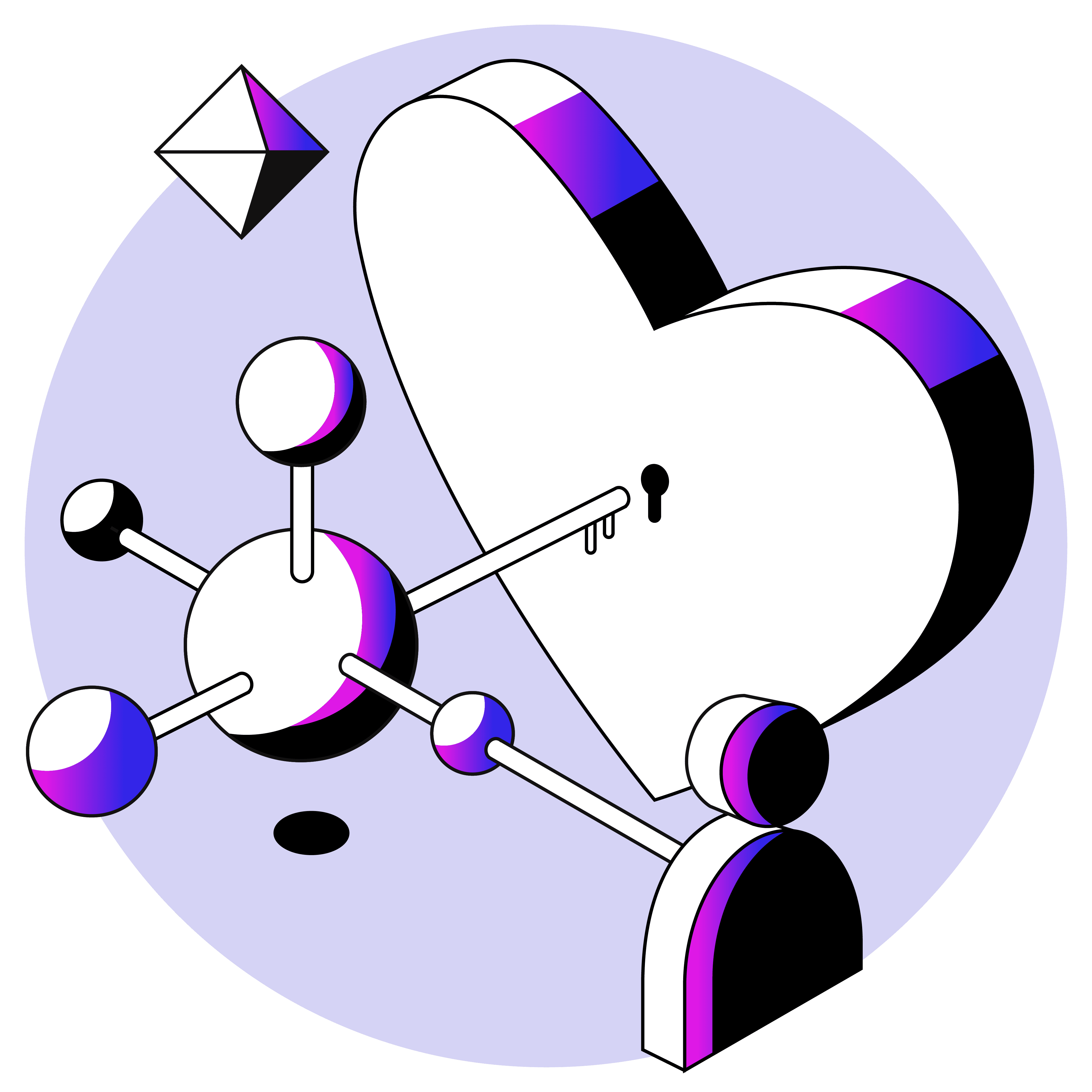 Innovation with Purpose